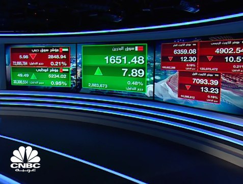 تراجع الأرباح المجمعة للبنوك العُمانية 5% إلى 362 مليون ريال في 2019
