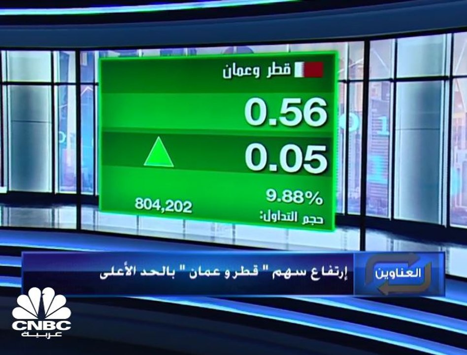 إعمار العقارية الإماراتية توقع على الشروط النهائية لإصدار شهادات ائتمان بقيمة 500 مليون دولار أميركي