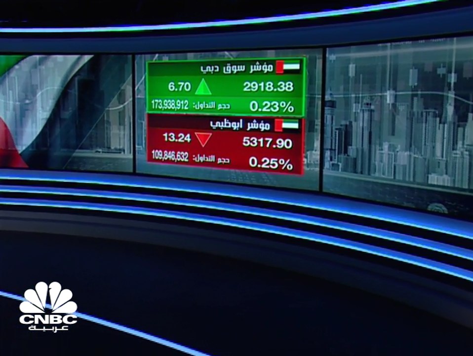 ارتفاع أرباح Aramex في الربع الثاني بدعم من قطاع التجارة الإلكترونية والشحن السريع