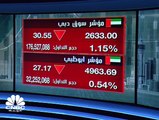 عمليات جني أرباح في الأسواق الإماراتية وضغوط على سهم الاتحاد العقارية الذي يتراجع بنحو 5%