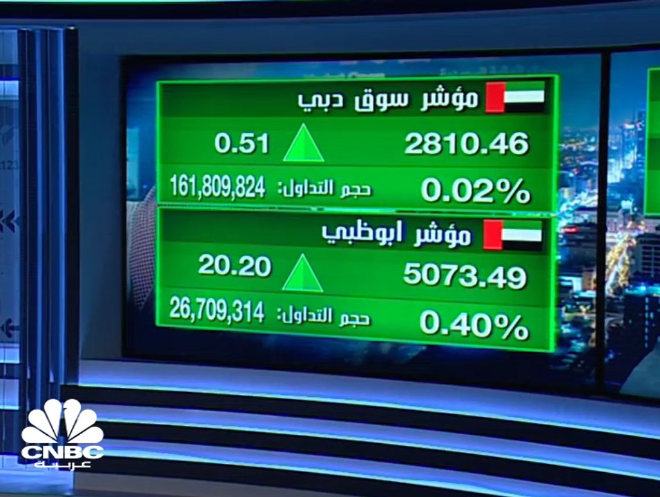 مؤشر سوق دبي ينهي تداولات الأسبوع بمكاسب تفوق 1...