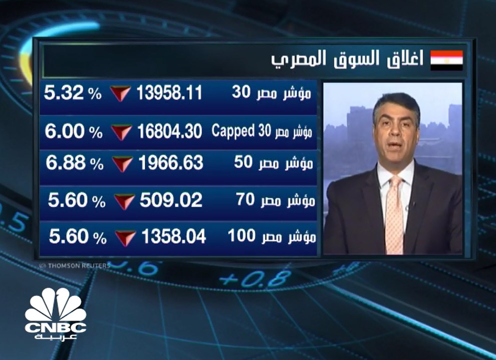 تراجعات حادة على المؤشرات المصرية والـ EGX 30 ي...
