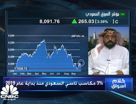 السوق السعودي ينهي أخر جلسات شهر سبتمبر باللون الأخضر والمؤشر عند مستوى 8091 نقطة
