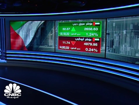 الإمارات دبي الوطني و Sberbank الروسي يحصلان على موافقات الجهات الرقابية بشأن اتفاقية شراء بنك دينيز التركي والسهم يتفاعل إيجابا في سوق دبي المالي