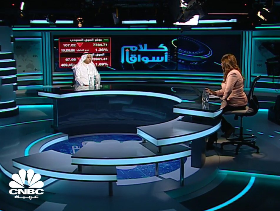 السوق السعودي يختتم تداولات الإثنين باللون الأح...