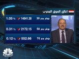 مبيعات المؤسسات الأجنبية تهبط بمؤشر EGX30 في بورصة مصر لثاني جلسة على التوالي ليغلق عند 14841 نقطة