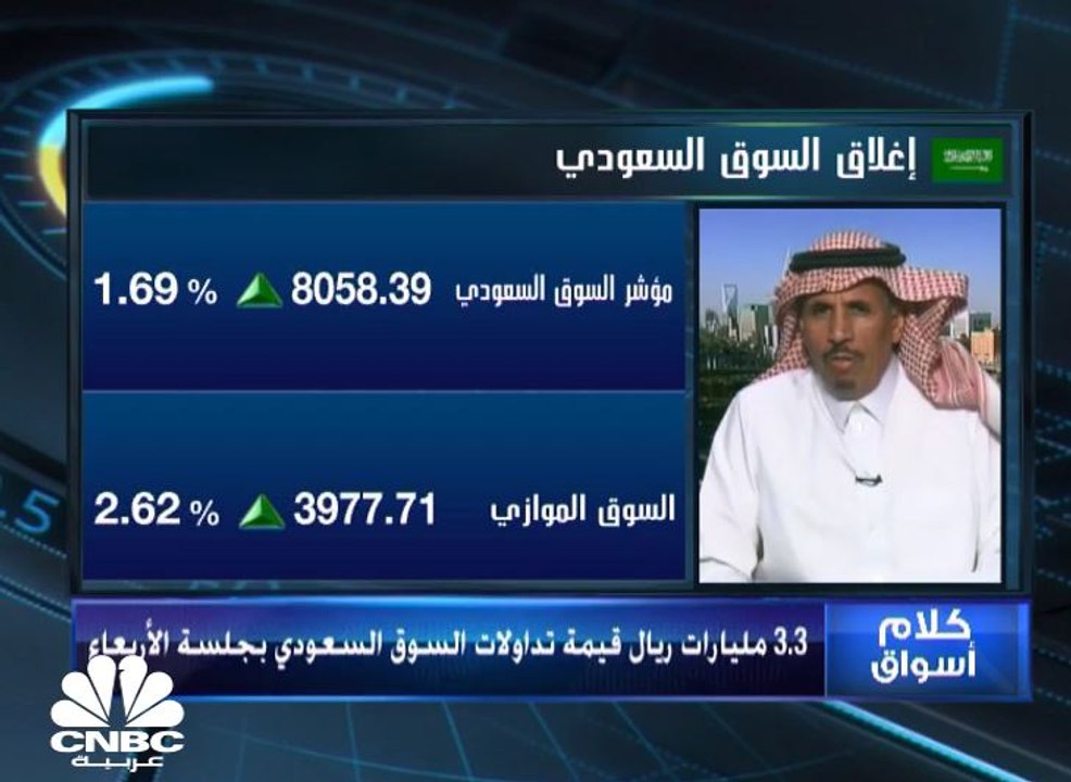 السوق السعودي يغلق مرتفعاً في رابع جلسات شهر سب...