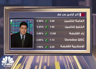رئيس مجلس ادارة شركة إعمار العقارية يوضح لـ CNBC عربية: بأن إصدار الصكوك كان إعادة تمويل بمعدلات فائدة أقل، ويؤكد توجه الشركة لتنويع ايرادتها التشغيلية واطلاق خدمات رقمية عقارية خلال شهر
