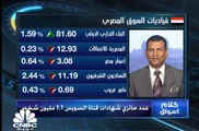 البورصة المصرية تتجاهل استحقاقات شهادات قناة السويس والـEGX30 ينهي تداولات الاسبوع على ارتفاع قدره 0.5% وسيولة ضعيفة