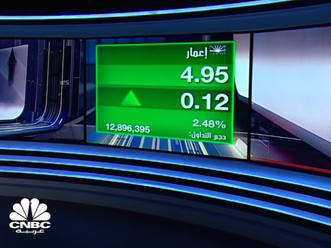 إعلان إعمار العقارية الإماراتية عن إبرام اتفاق مع مطار بكين يدفع سهم الشركة لملامسة مستويات الـ 5 دراهم