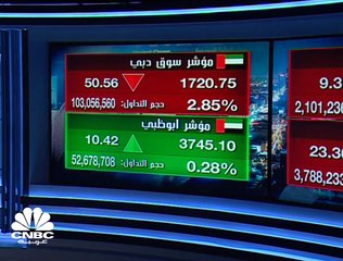 كورونا يُفقد البورصات الخليجية أكثر من نصف تريليون دولار بالربع الأول 2020