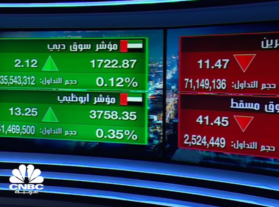 تاسي ينهي تداولات الأسبوع على مكاسب بأكثر من 5%