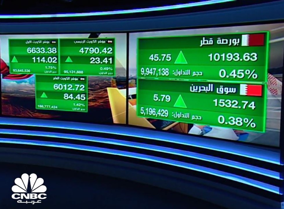 مؤشر بورصة الكويت العام ينهي أولى جلسات الأسبوع...