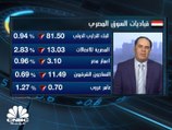 اللون الأحمر يطغى على أداء مؤشرات بورصة مصر لدى الإغلاق بنسب متفاوتة بعد 4 جلسات متتالية من الارتفاعات لمؤشر EGX30