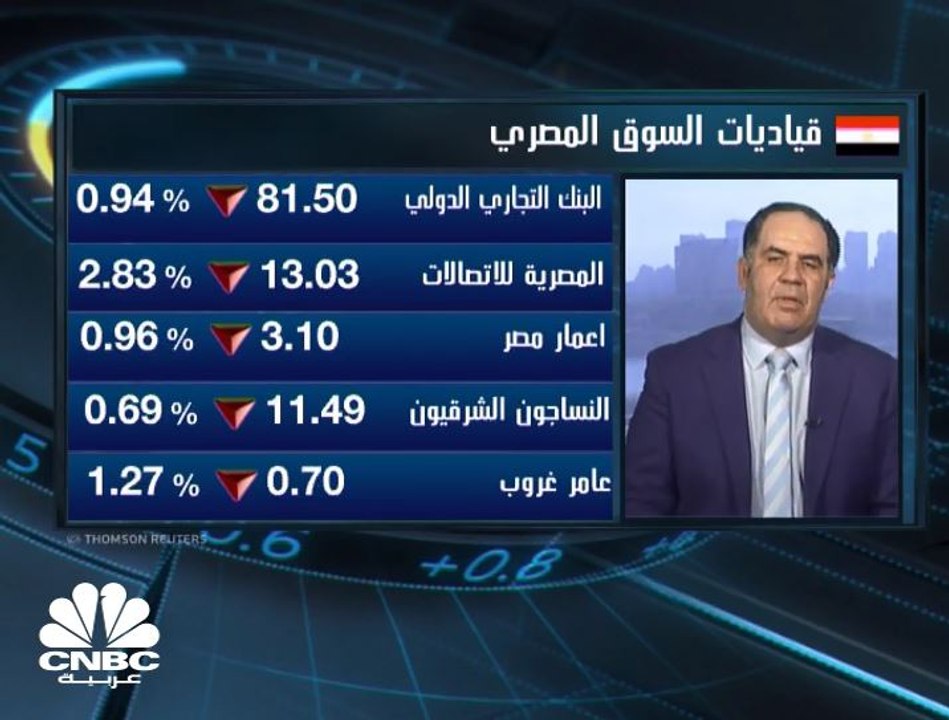 اللون الأحمر يطغى على أداء مؤشرات بورصة مصر لدى...
