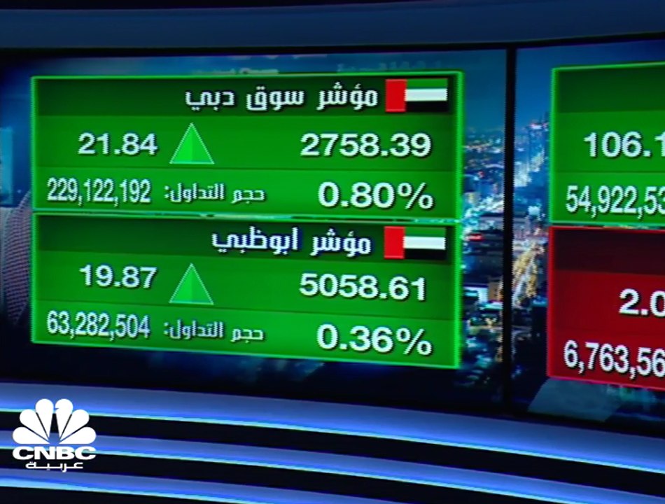 مؤشر سوق دبي المالي يرتفع للجلسة السادسة على ال...
