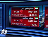 مخاوف التوتر الجيوسياسي تنعكس على أداء أسواق الأسهم الخليجية مع تراجعات جماعية