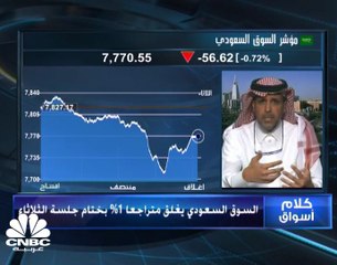 ضغوط بيعية على المؤشر السعودي.. والمستثمرون يترقبون اشارات من المؤتمر الصحفي لوزير الطاقة بشأن الهجمات على مصنعي أرامكو