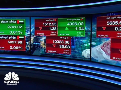 الأسواق الاماراتية تنهي جلسة نهاية الأسبوع على تباين وسهم إعمار العقارية يرتد إلى المنطقة الإيجابية مرتفعا بأكثر من 2%