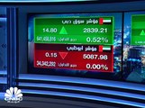 مؤشر سوق دبي يرتفع للجلسة الرابعة على التوالي ويستقر فوق مستويات 2,800 نقطة بأحجام تداول مرتفعة