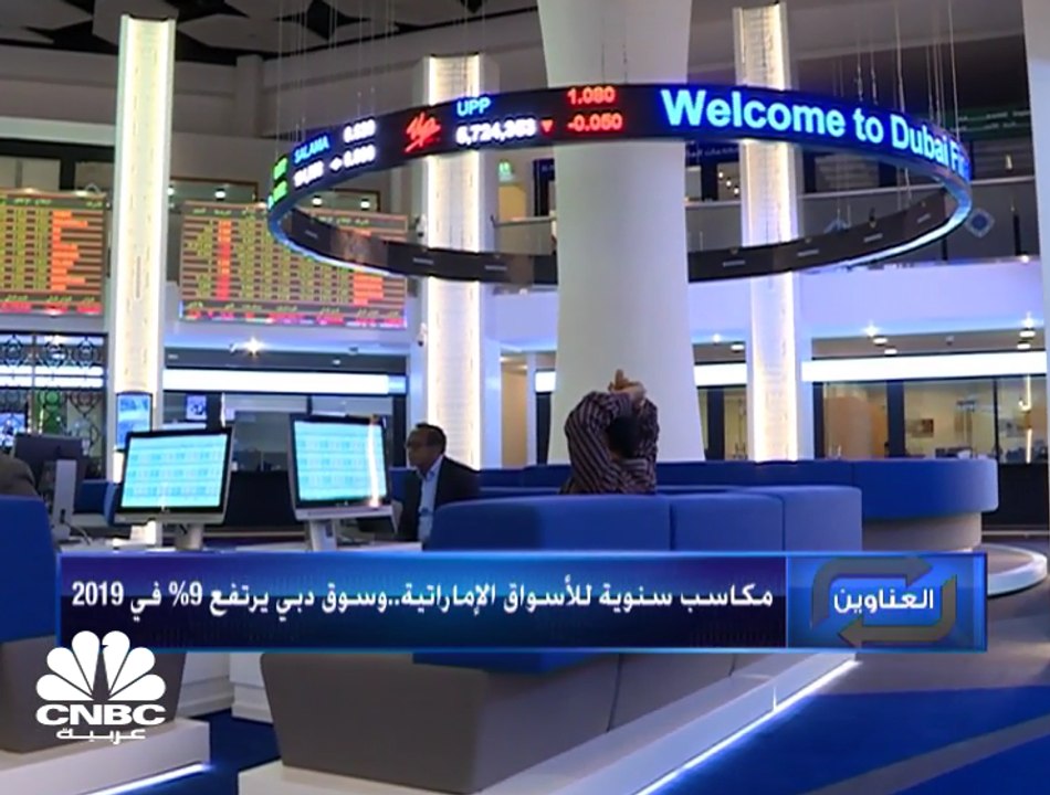 الترقية على مؤشرات عالمية يدعم أداء مؤشر الكويت...