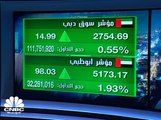 مؤشر سوق دبي يرتد من مستوى دعم هام بعد تراجعات لأدنى مستوى منذ نهاية أغسطس