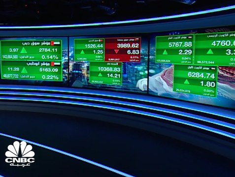 ارتفاع طفيف في ربحية اتصالات الفصلية وسهم بنك أبوظبي الأول يرتفع بنحو 2% خلال الأسبوع الحالي