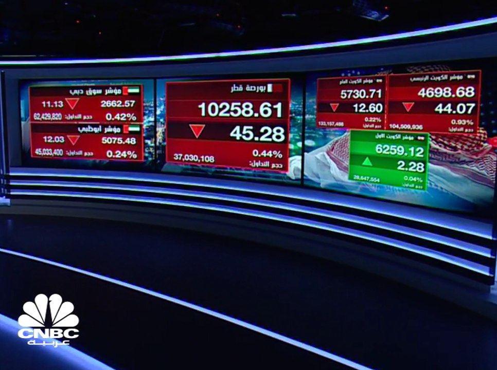تراجع أرباح الدار العقارية بـ 9% في الربع الثال...