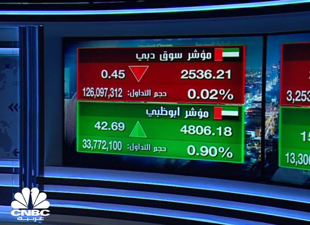 بورصة قطر تلحق بركب الارتفاعات في الأسواق المحل...