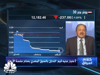 EGX30 يفقد قرابة 2% ويكسر مستويات 12200 نقطة .. الأدنى في أكثر من 3 أشهر