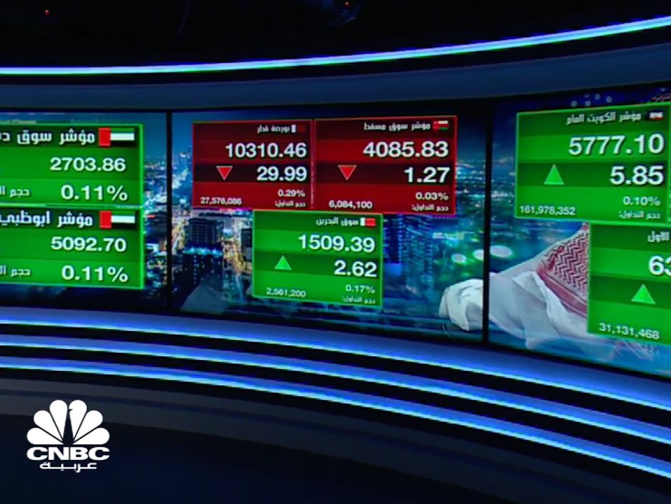 الإيرادات التشغيلية ترفع الأرباح المجمعة لبنوك...