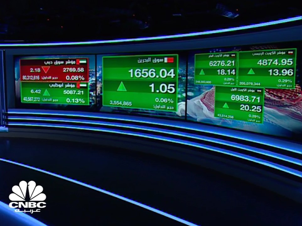 بنك دبي التجاري يلحق بقطار نمو أرباح قطاع المصا...