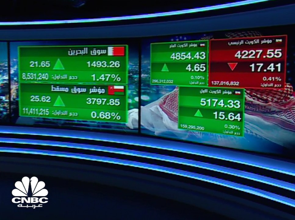 مؤشر سوق دبي يتعافى من أغلب خسائر يوم أمس الدرا...