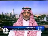 السوق السعودي في اتجاه صاعد مع أداء قوي للبنوك والاتصالات