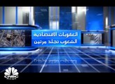 العقوبات الاقتصادية .. عندما تُجلد الشعوب مرتين