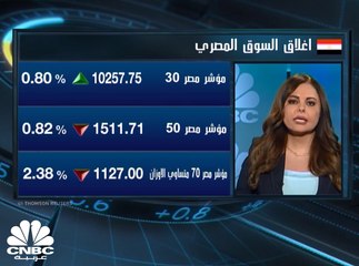 مؤشر EGX30 يغلق مرتفعا بـ 0.8% بدعم من مشتريات محلية وقيم التداول دون الـ 550 مليون جنيه