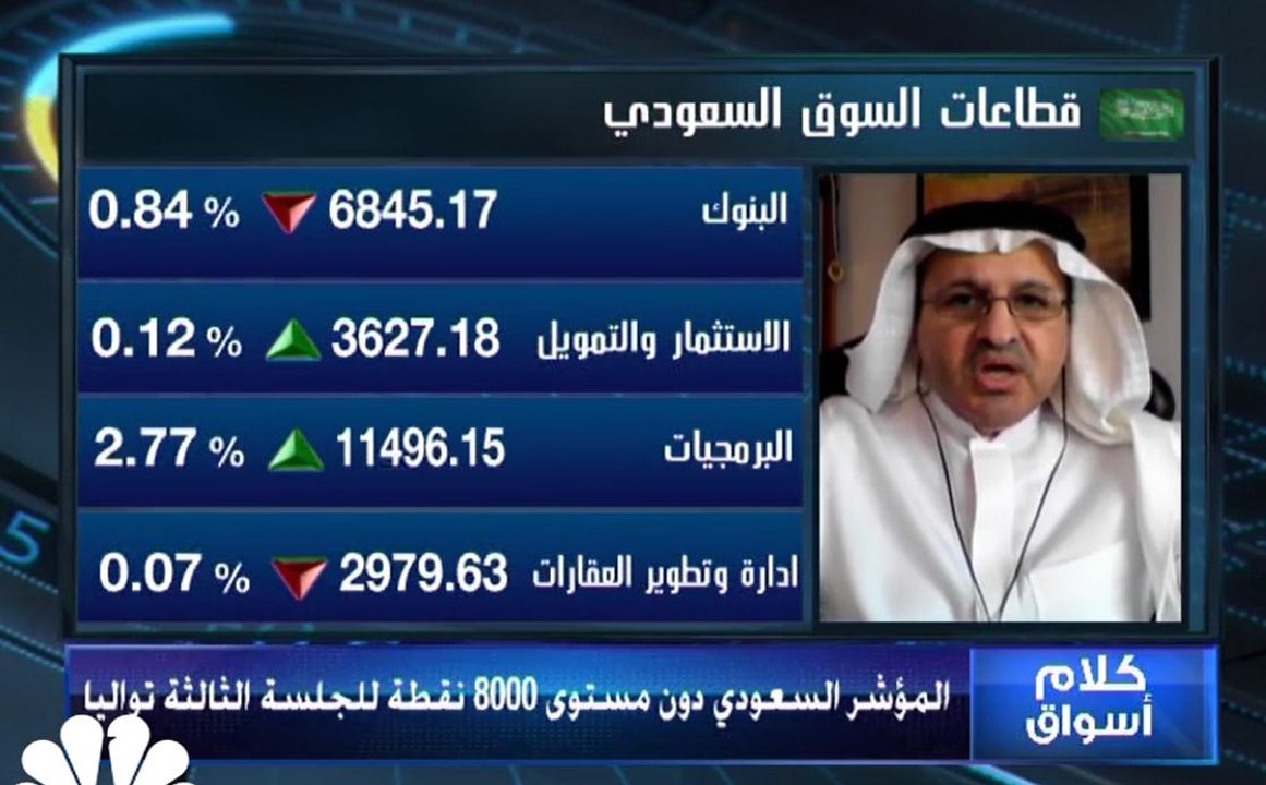السوق السعودي يتراجع في أول جلسات نوفمبر ويخسر...