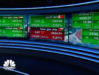 Download Video: ستاندرد اند بورز: الكويت وقطر والإمارات والسعودية لديهم احتياطيات قوية لاجتياز الصدمات