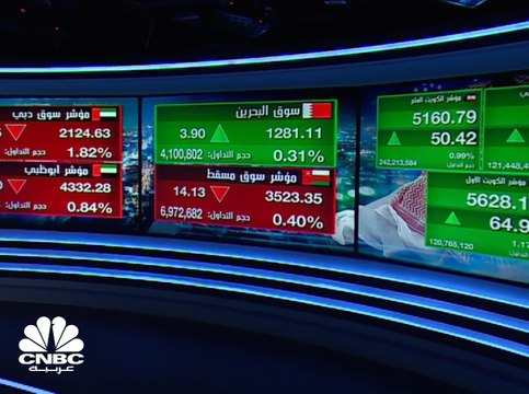 رئيس مجلس إدارة "دريك اند سكل" الإماراتية يكشف لـCNBC عربية عن قرب توصل الشركة لاتفاق مع البنوك الدائنة والهيئات الحكومية