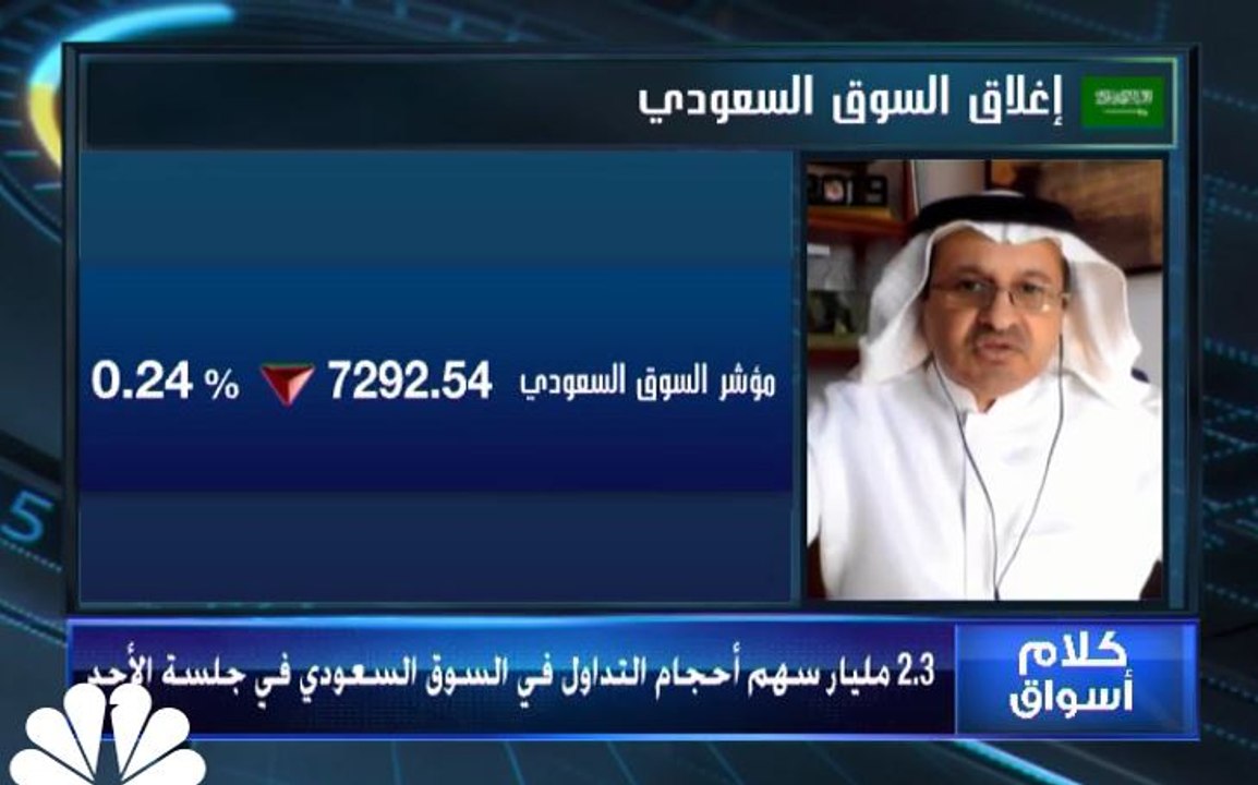 مؤشر السوق السعودي يغلق على تراجع طفيف ويخسر مس...