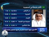السوق السعودي يغلق باللون الأخضر بدعم قطاعي المواد الأساسية والبنوك