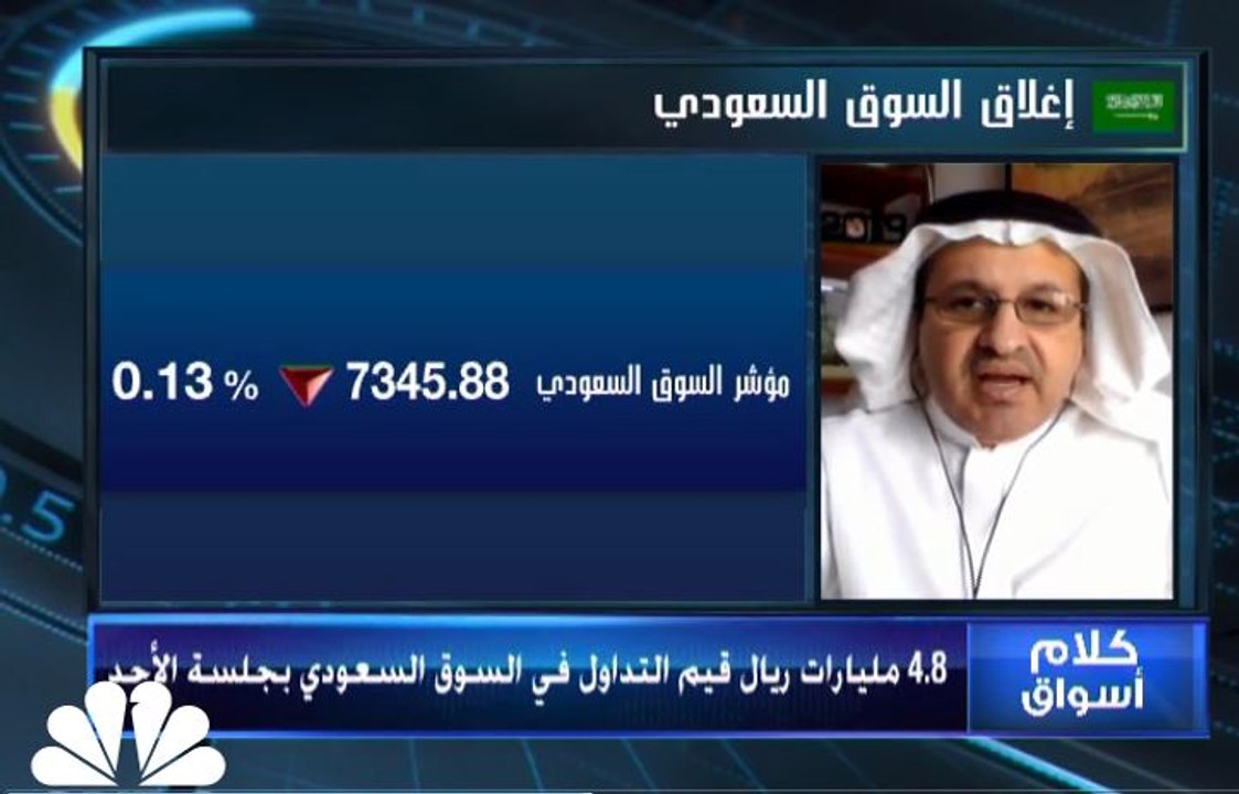 مؤشر السوق السعودية يغلق منخفضا بضغط من البنوك...