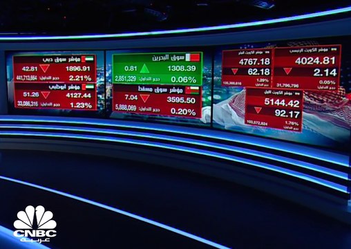 عودة الضغوط البيعية على مؤشرات الأسهم خليجية وسوق دبي يفقد مستوى 1,900 نقطة وتخارجات رؤوس الأموال 1.9مليار دولار خلال مارس