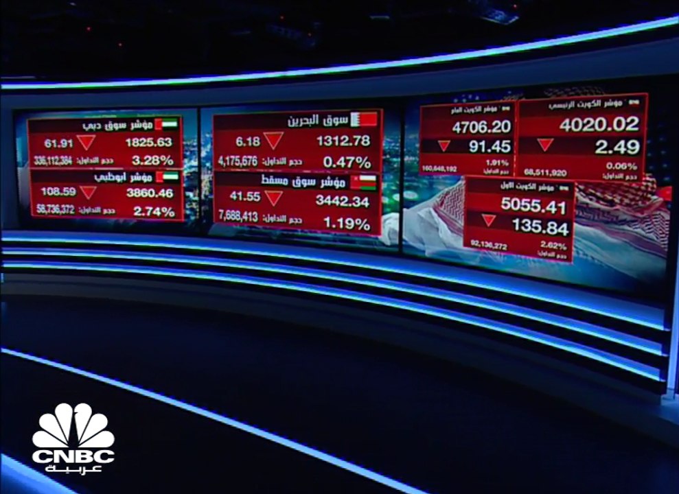 فوضى سوق النفط مستمرة، خام برنت يخسر 20% في ساع...