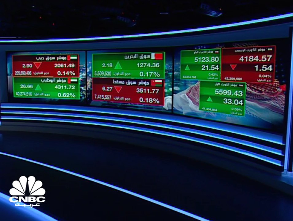 مؤشر سوق دبي يتراجع للجلسة السابعة على التوالي بخسائر تفوق 3%
