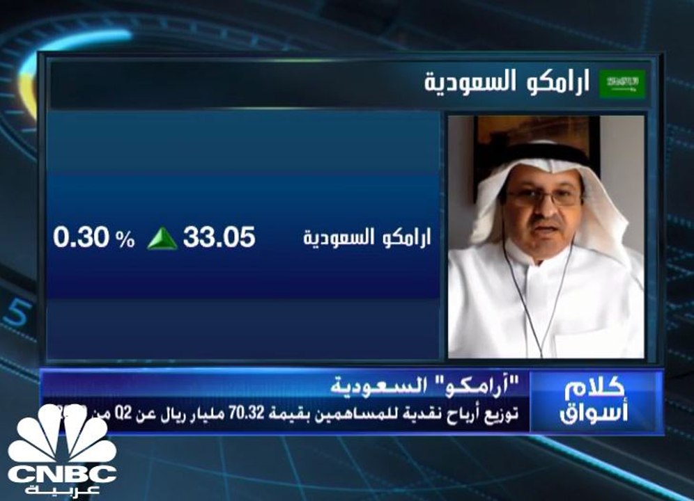 رغم تراجع الأرباح بنسبة 73% في الربع الثاني من...