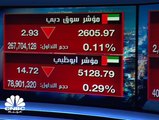 رغم حالة جني الأرباح، مؤشر سوق دبي المالي يتماسك فوق مستويات 2,600 نقطة