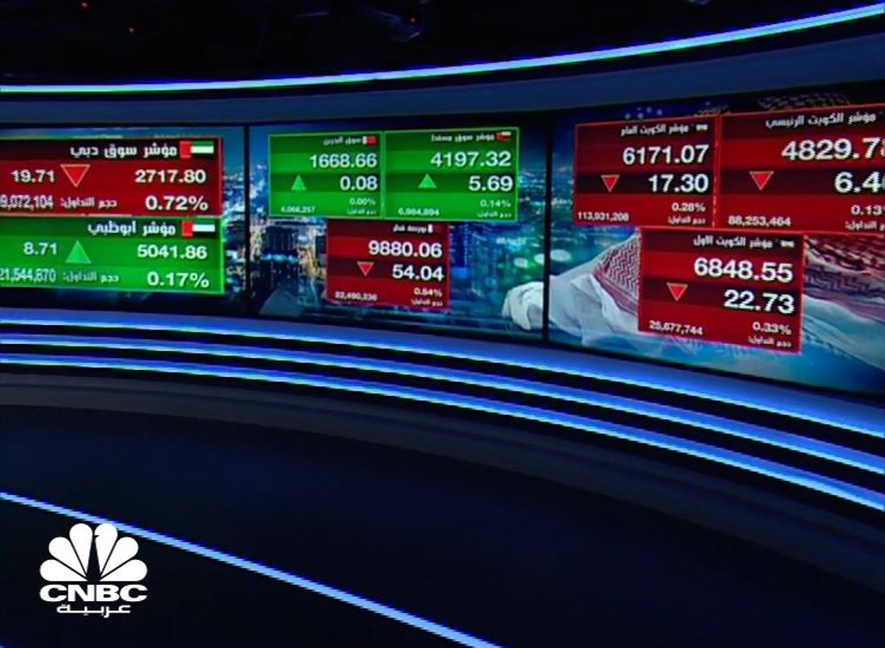 بنك الإمارات دبي الوطني يوصي بتوزيع 40% من رأس...