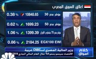 مبيعات المؤسسات تضغط على EGX30 في بورصة مصر وإغلاق أخضر لمؤشر EGX70 وEGX100 متساويي الأوزان