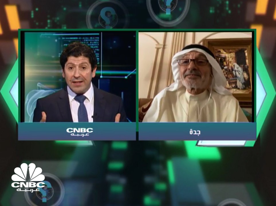 ما هو شكل تعافي الاقتصاد العالمي والتغييرات في...
